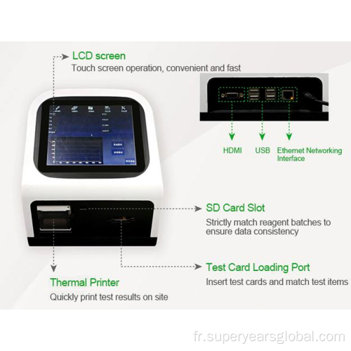 Virus Diagnostic Rapid Machine avec immunofluorescence Lire